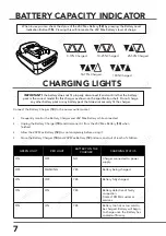 Preview for 10 page of VonHaus 3500006 Instruction Manual