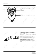 Preview for 2 page of VonHaus 3500215 Quick Start Manual