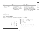 Preview for 18 page of VONMÄHLEN EVERGREEN VM-EVG-01 User Manual