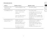 Preview for 33 page of VONMÄHLEN EVERGREEN VM-EVG-01 User Manual