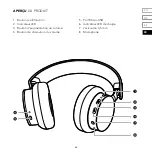 Preview for 65 page of VONMÄHLEN WIRELESS CONCERT ONE User Manual