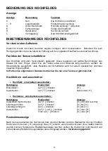 Preview for 8 page of VonReiter EKH6050-4ZB Instructions For Use And Installation