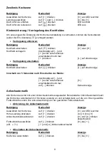 Preview for 9 page of VonReiter EKH6050-4ZB Instructions For Use And Installation