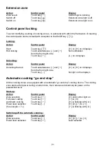 Preview for 21 page of VonReiter EKH6050-4ZB Instructions For Use And Installation