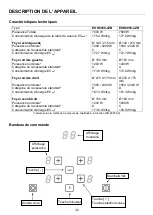 Предварительный просмотр 32 страницы VonReiter EKH6050-4ZB Instructions For Use And Installation