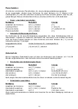 Preview for 12 page of VonReiter EKI8050/4 Instructions For Use And Installation