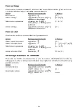 Preview for 48 page of VonReiter EKI8050/6FLEX Instructions For Use And Installation