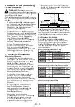 Предварительный просмотр 11 страницы VonReiter VREHE7510-6 (Bo) User Manual