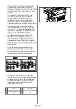 Предварительный просмотр 61 страницы VonReiter VREHE7510-6 (Bo) User Manual