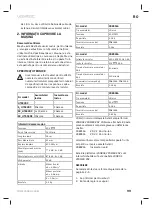 Preview for 99 page of VONROC 8717479095650 Original Instructions Manual