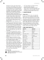 Preview for 50 page of VONROC ALICUDI PH515AC Original Instructions Manual