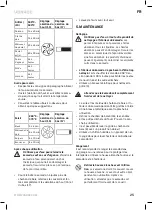 Предварительный просмотр 25 страницы VONROC BQ501 Series Original Instructions Manual