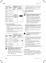 Предварительный просмотр 30 страницы VONROC BQ501 Series Original Instructions Manual