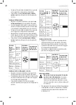 Предварительный просмотр 40 страницы VONROC BQ501 Series Original Instructions Manual