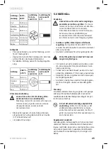 Предварительный просмотр 45 страницы VONROC BQ501 Series Original Instructions Manual