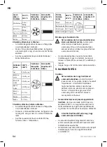 Предварительный просмотр 54 страницы VONROC BQ501 Series Original Instructions Manual