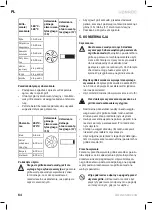 Предварительный просмотр 64 страницы VONROC BQ501 Series Original Instructions Manual