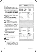 Предварительный просмотр 40 страницы VONROC CD509DC Original Instructions Manual