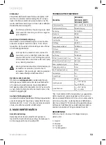 Preview for 53 page of VONROC CR504AC Original Instructions Manual