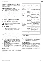 Preview for 7 page of VONROC EH517AC Original Instructions Manual