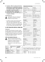 Preview for 36 page of VONROC IW501DC Original Instructions Manual