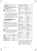 Preview for 43 page of VONROC IW501DC Original Instructions Manual