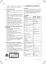 Предварительный просмотр 30 страницы VONROC LD502DC Original Instructions Manual