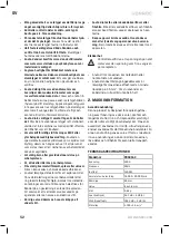 Preview for 52 page of VONROC PR501AC Original Instructions Manual