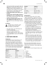 Preview for 72 page of VONROC PR501AC Original Instructions Manual