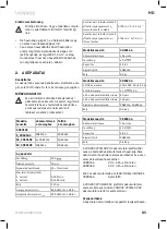 Preview for 85 page of VONROC S CD501DC Original Instructions Manual