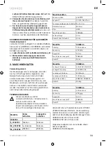 Preview for 11 page of VONROC S VC507DC Series Instructions Manual