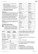 Preview for 61 page of VONROC S2 SG503DC Original Instructions Manual