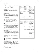 Предварительный просмотр 37 страницы VONROC SP505AC Original Instructions Manual