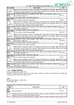 Предварительный просмотр 49 страницы Vonsch FOTO CONTROL Series Configuration And Diagnostics