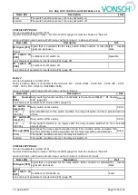 Предварительный просмотр 54 страницы Vonsch FOTO CONTROL Series Configuration And Diagnostics