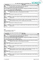 Предварительный просмотр 61 страницы Vonsch FOTO CONTROL Series Configuration And Diagnostics