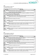 Предварительный просмотр 62 страницы Vonsch FOTO CONTROL Series Configuration And Diagnostics