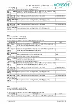 Предварительный просмотр 65 страницы Vonsch FOTO CONTROL Series Configuration And Diagnostics