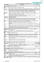 Предварительный просмотр 70 страницы Vonsch FOTO CONTROL Series Configuration And Diagnostics