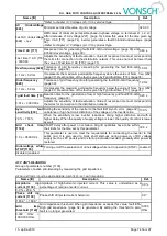 Предварительный просмотр 74 страницы Vonsch FOTO CONTROL Series Configuration And Diagnostics