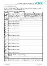 Предварительный просмотр 75 страницы Vonsch FOTO CONTROL Series Configuration And Diagnostics