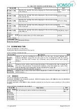 Предварительный просмотр 80 страницы Vonsch FOTO CONTROL Series Configuration And Diagnostics