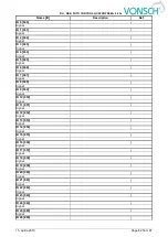 Предварительный просмотр 82 страницы Vonsch FOTO CONTROL Series Configuration And Diagnostics