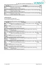 Предварительный просмотр 85 страницы Vonsch FOTO CONTROL Series Configuration And Diagnostics