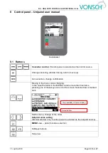 Предварительный просмотр 86 страницы Vonsch FOTO CONTROL Series Configuration And Diagnostics