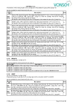 Preview for 18 page of Vonsch Quatrofrem Series Configuration And Diagnostics