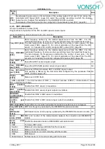 Preview for 19 page of Vonsch Quatrofrem Series Configuration And Diagnostics