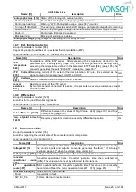 Preview for 23 page of Vonsch Quatrofrem Series Configuration And Diagnostics