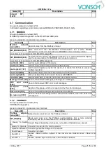 Preview for 25 page of Vonsch Quatrofrem Series Configuration And Diagnostics