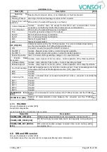 Preview for 26 page of Vonsch Quatrofrem Series Configuration And Diagnostics